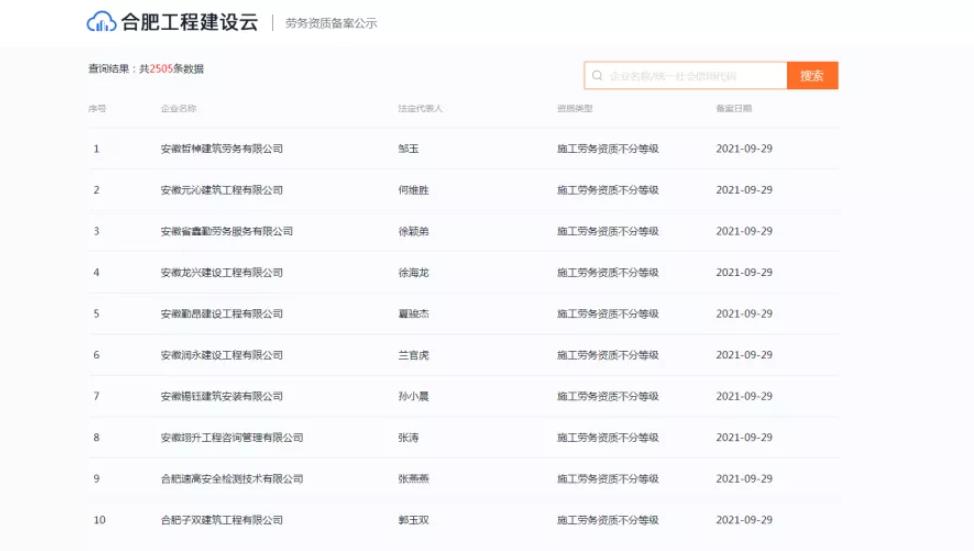 合肥10天勞務(wù)資質(zhì)備案超過2500家，想辦勞務(wù)資質(zhì)的抓緊時(shí)間了